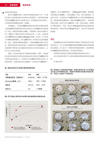 《欧洲涂料杂志中文版》（电子刊）2019第11期