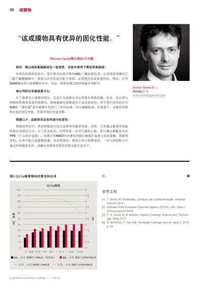 《欧洲涂料杂志中文版》（电子刊）2019第11期